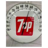 CLOSEUP VIEW THERMOMETER