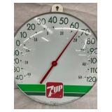 CLOSEUP VIEW THERMOMETER
