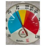 CLOSEUP VIEW THERMOMETER