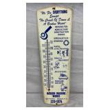 MODERN MACHINE WORKS THERMOMETER 8X24