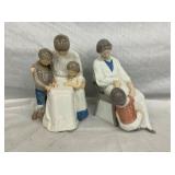 PORC. BING AND GRONDAHL FIGURES