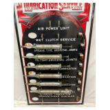 CLOSE UP WITH GREASE GUNS AND JARS 