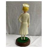 BACKVIEW NURSE GURITY