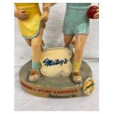 MATEYS KIDDING CLOTHING DISPLAY