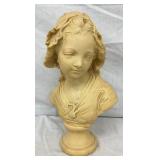 18" SIGNED PIANO BUST