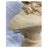 CLOSEUP VIEW SIGNED PARIS