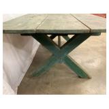 FORSYTH COUNTY TABLE