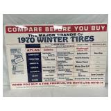 Paper Advertisement for ‘1970 Winter Tires’ Comparison Chart, 38” x 25”