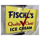 Ice Cream Spinner Sign