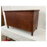 Turned Legs, Teal-Toned