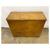 Original Mustard Paint