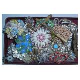 Estate Sale By Estate Liquidators