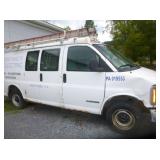 ELECTRICIAL CO BUILD & CONTENTS