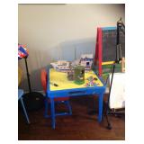 Activity table