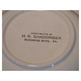 Advertising Plate