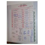 1997 ST. LOUIS CARDINALS LINEUP CARD LaRUSSA, McGWYRE, LANKFORD AUTOGRAPHS