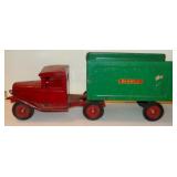 ON-SITE ESTATE AUCTION PACKED WITH QUALITY COLLECTIBLES