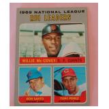 Single Sports Card Auction MLB NFL NBA Stars Rookies Inserts