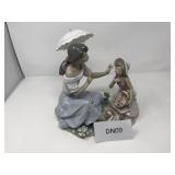 Elkhart Lake Online Auction Featuring a Solid Lladro Collection by Caring Transitions - Ends 12/17!