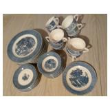 Currier and Ives The Old Grist Mill Pattern