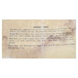 List of Players in Photo