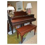 The Bonney Estate Auction