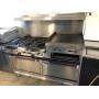 RESTAURANT EQUIPMENT AUCTION