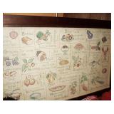 Vintage framed needlework