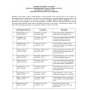 Special Commissioner's Sale of Real Estate
