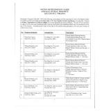 Estate Auction