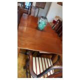 Estate Sale West Mifflin
