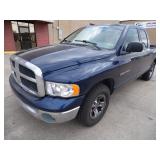 Post Christmas Liquidation Auction