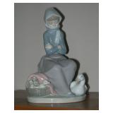 Lladros Figurine