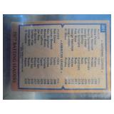 Vintage League Leaders Sports Cards with Montana, Carew and Oliva