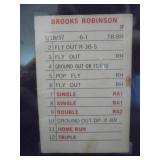 Vintage Baseball Card Collection with 1968 Oliva Pinup and Graded Brock Robinson
