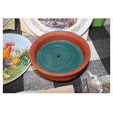 Collector Plates and Candles