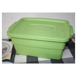 Collector Plates and Candles