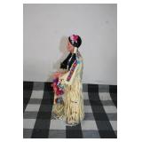 Collectable Doll