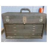 Vintage Kennedy Machinists Box