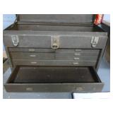 Vintage Kennedy Machinists Box