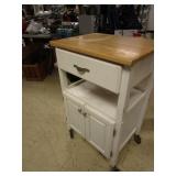 KITCHEN CART AND COUNTER TOP APPLIANCES KITCHEN CART AND COUNTER TOP APPLIANCES