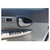 2003 Buick Rendezvous CX