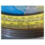 Vintage Globe