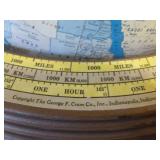 Vintage Globe
