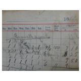 Antique Paper Items
