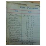 Antique Paper Items