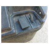 ATV Toolbox