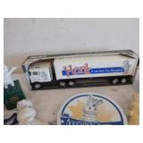 Pillsbury Doughboy Collectibles