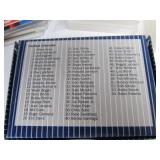 Lot of Assorted Sports Cards etc