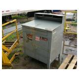 Heavy Duty Shop Cabinet